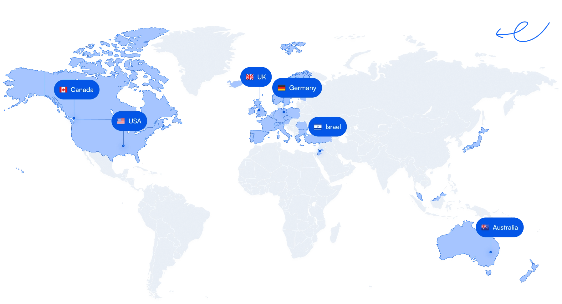 Highlighted Partner Countries