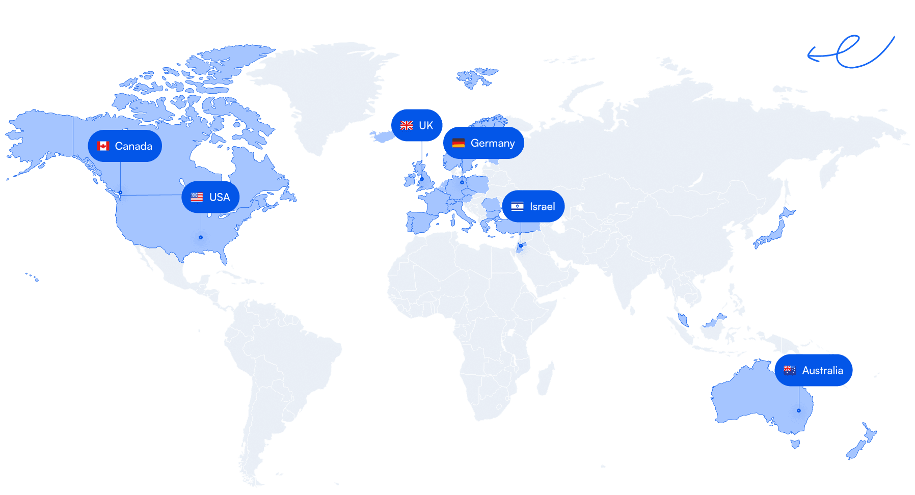 Highlighted Partner Countries